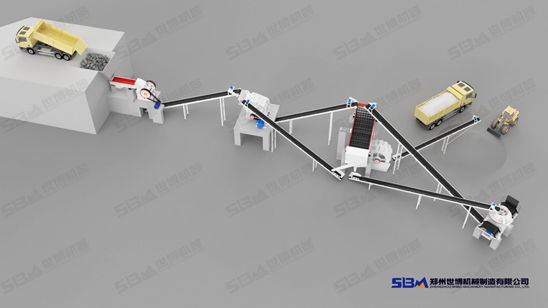一套完整的機(jī)制砂設(shè)備，配置一